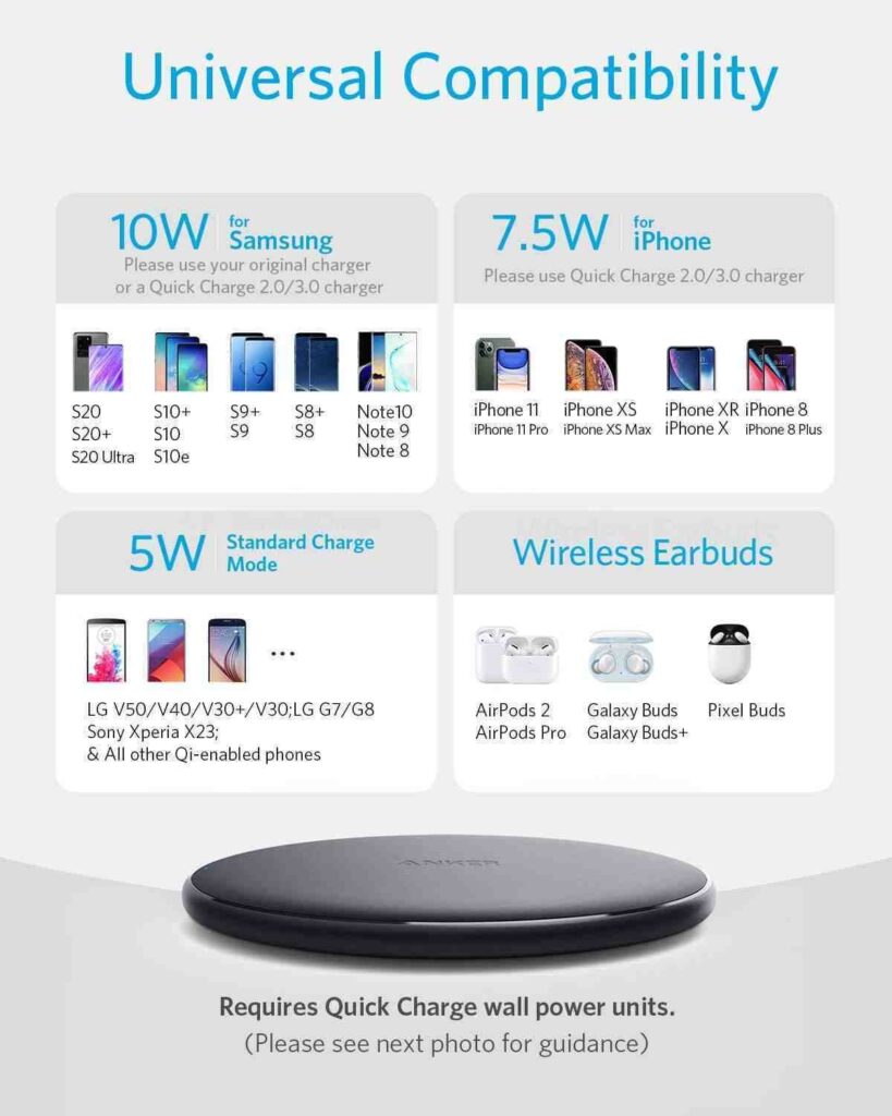 Anker PowerWave Pad Wireless Charger 10W Topteq